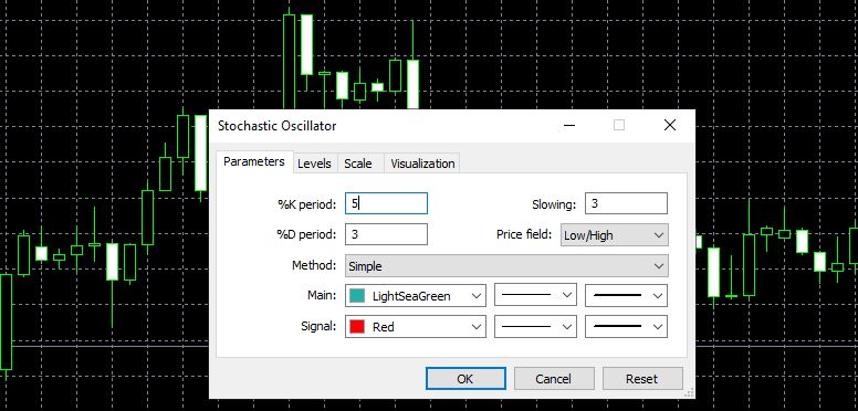 Hướng dẫn cài đặt chỉ báo Stochastic Oscillator trên MT4