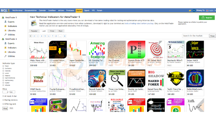 Cách mua indicator vào MT5 trên máy tính