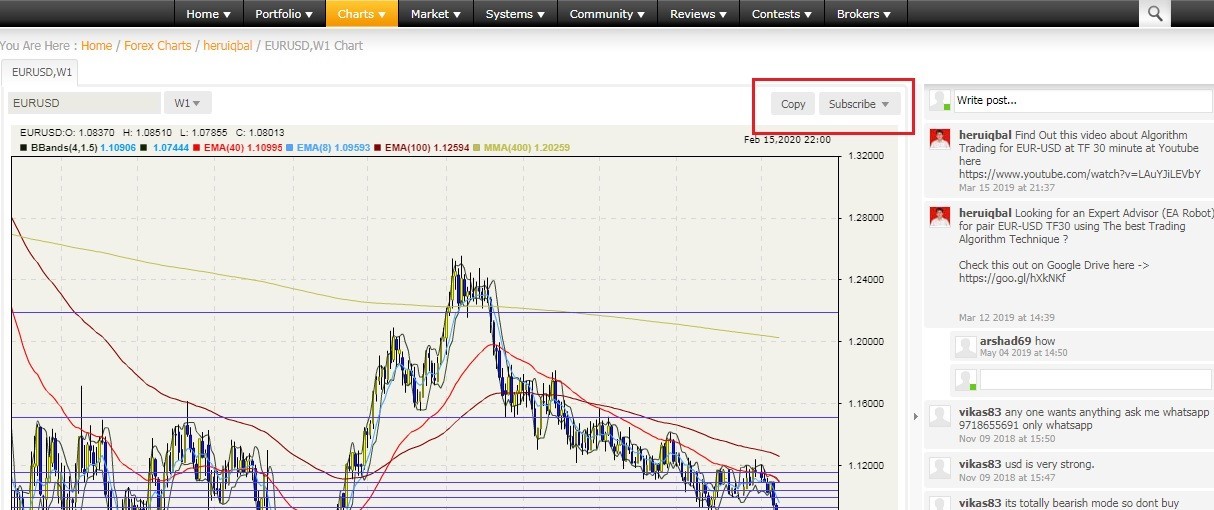 Chart là một tính năng thú vị của Myfxbook