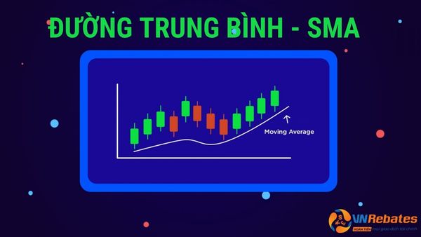 Đường SMA là gì