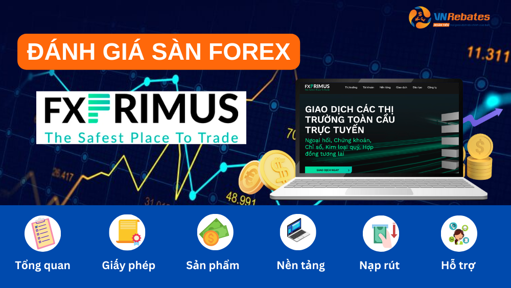 Đánh giá sàn FXPRIMUS chi tiết 