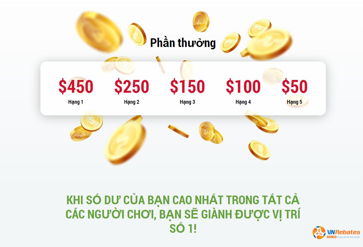 Các cuộc thi sàn FBS có bonus