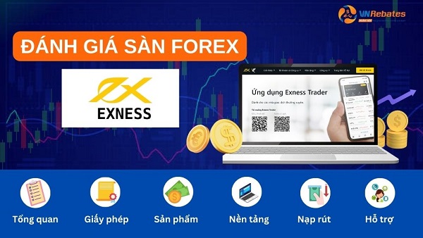 Exness được thành lập từ năm 2008 và có trụ sở chính tại Cộng hòa Síp
