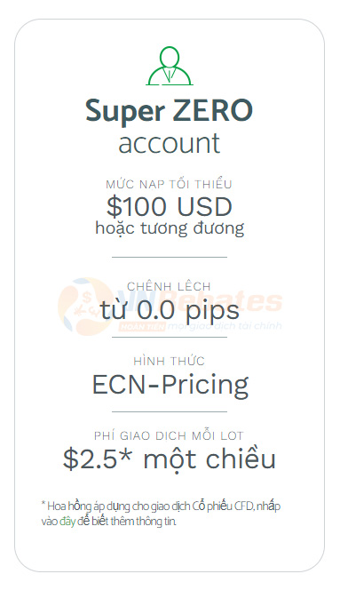 Tài khoản Super ZERO sàn Zero Markets 
