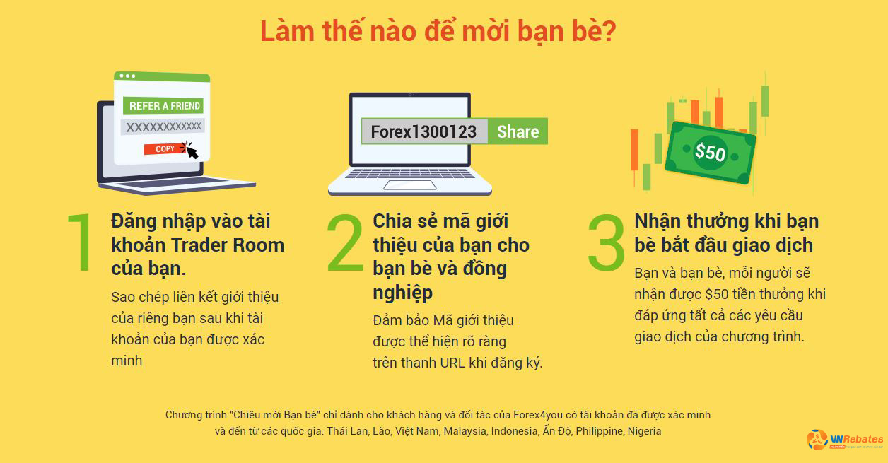 Cách mời bạn bè bằng mã giới thiệu