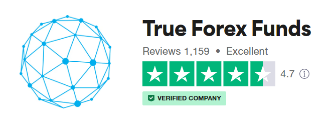 Quỹ True Forex Funds là gì?