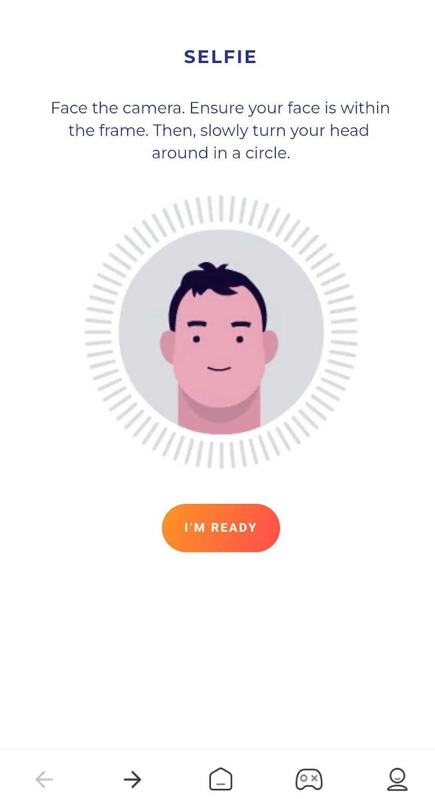 KYC quỹ forex