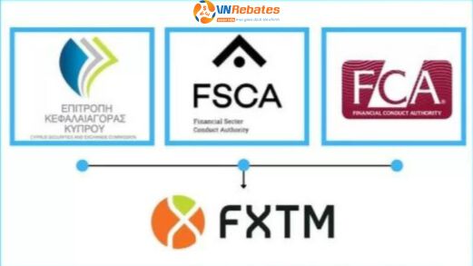 Giấy phép sàn FXTM