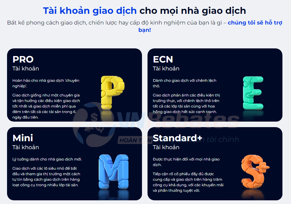 Tài khoản sàn FXGT