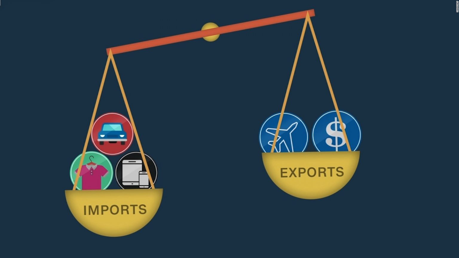 Trade Balance.