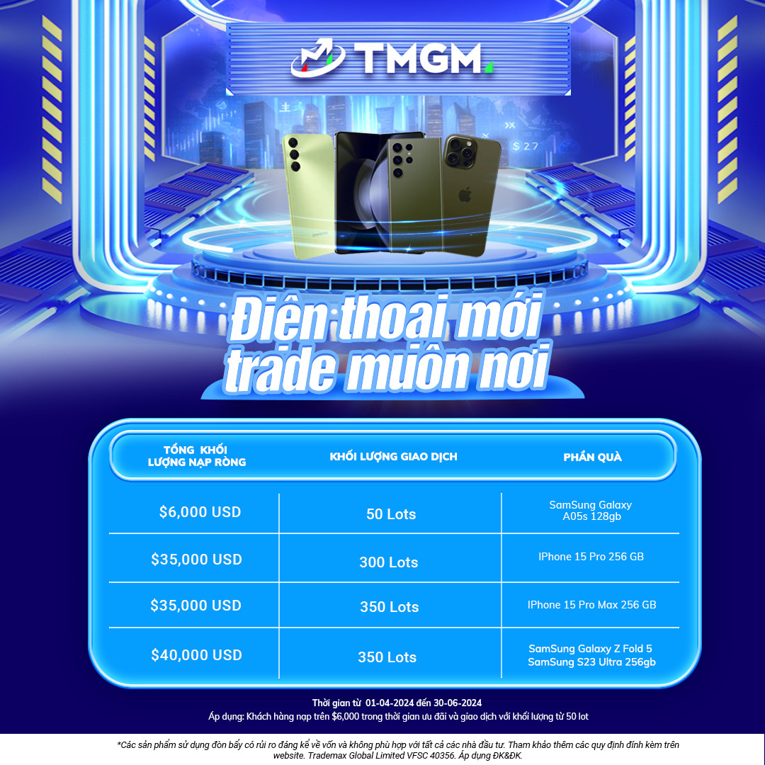 TMGM khuyến mãi mới nhất dành cho khách hàng Việt Nam