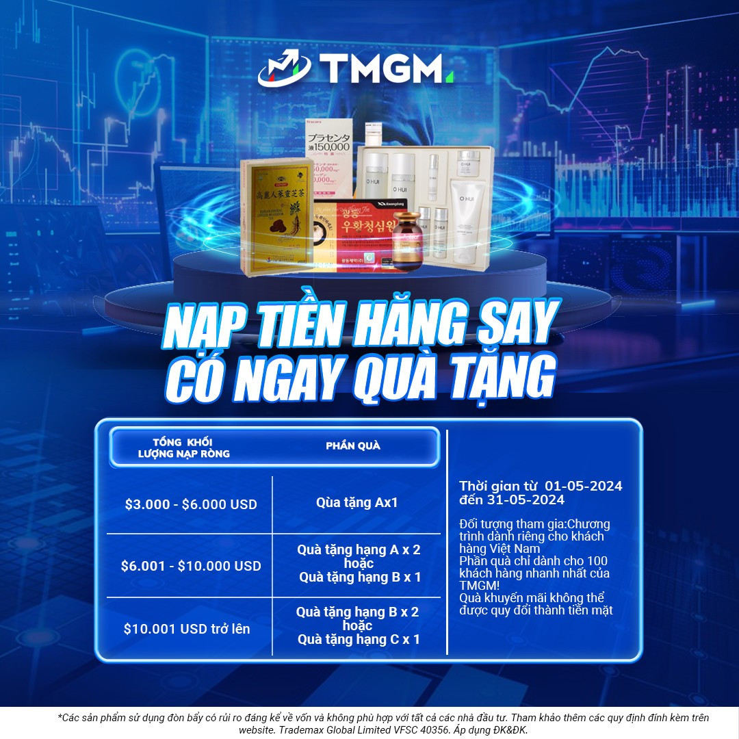 TMGM khuyến mãi mới nhất dành cho khách hàng Việt Nam