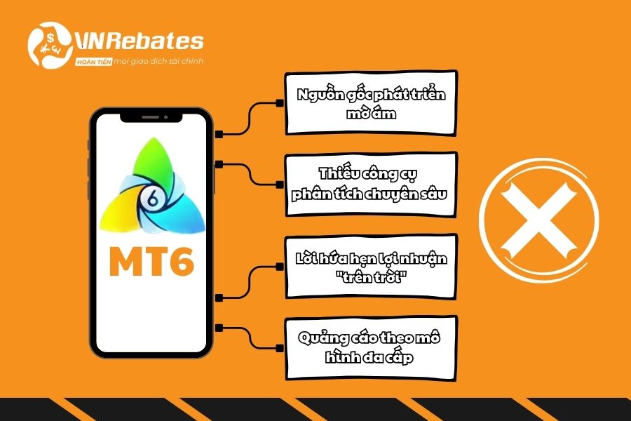 Dấu hiệu MT6 lừa đảo