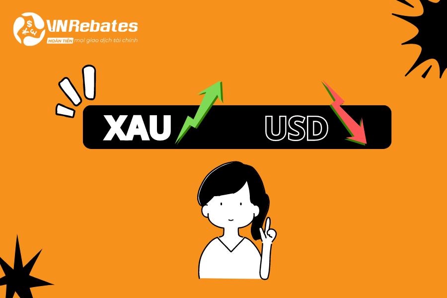 XAU tăng USD giảm