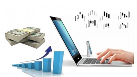 Kiến thức Forex